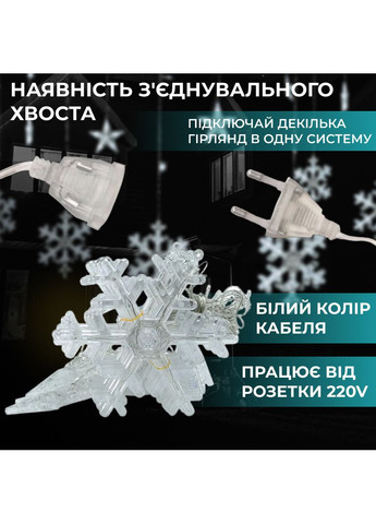 Гирлянда светодиодная штора GarlandoPro снежинка и звезда 12 фигур 3х1м гирлянда звезда Белый Jooki (362672749)