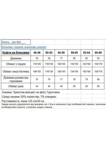 Теплая кофточка на флисе MeeLan (361832429)