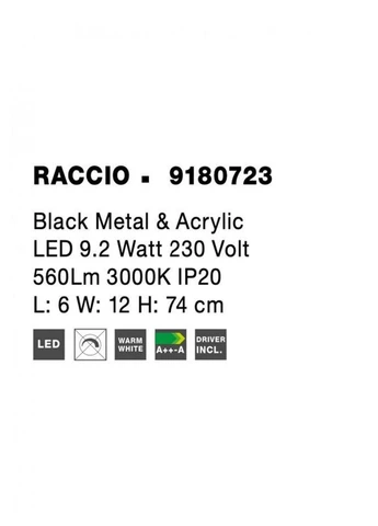Настінний світильник RACCIO 9180723 NOVA LUCE (402045960)