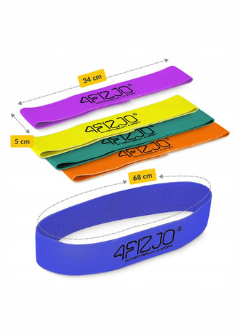 Набор резинок для фитнеса из ткани Flex Band 5 шт 1-29 кг Mix () 4FIZJO P-5907739311689 (342758233)