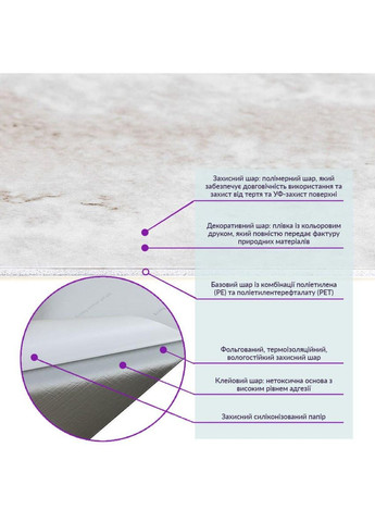 Самоклеящаяся виниловая плитка 600х300х1,5мм, цена за 1 шт. (СВП-115) Глянец SW-00000504 Sticker Wall (330606668)