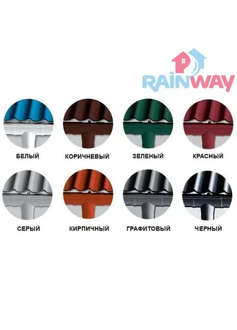 Кронштейн (хомут) для водосточной трубы 90 система Зеленый Rainway (400541551)