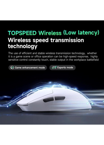 Беспроводная геймерская мышь A7 Ultra, PixArt PAW3950, 42000DPI, Pink, Bluetooth + 2,4G Mchose (370202766)