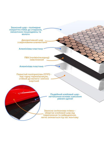 Самоклеящаяся алюминиевая плитка золотые соты 300х300х3мм (3DPanda-1924) Sticker Wall (323154867)