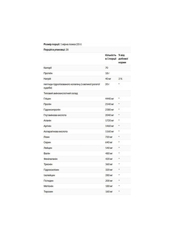 Пептиди яловичого колагену Collagen Peptides, без смаку, 560 г Swanson (361113786)