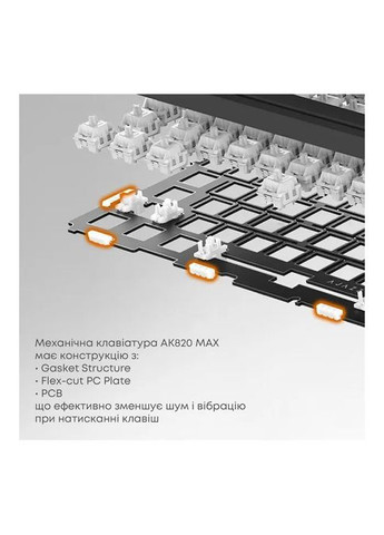 Клавиатура AK820 MAX Avocado Switch Black RGB USB/Wireless/Bluetooth UA Black (AK820MAX-AS-BG) Ajazz AK820 MAX Avocado Switch Black RGB USB/Wireless/Bl (356149766)