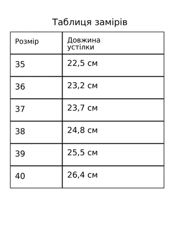 Meideli Туфли женские T530-5 на шпильке с ремешком лакированная экокожа бордовые бордовый з искусственная кожа, — всесезон (397474643)