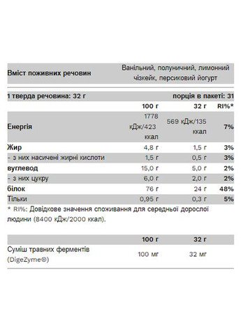 Compact Whey Gold - 1000g Banana Cream No Brand (372162627)