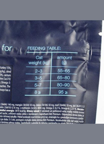 Сухой корм Cat by Nature Sensitive для кошек с чувствительным пищеварением, с ягненком, 300 г (*) Brit Premium (323219693)