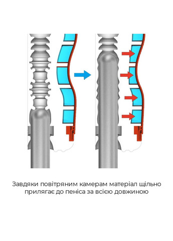 Мастурбатор Air-Tech Ultra Size Tenga (316633566)