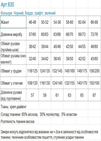 Жакет жіночій MeeLan (328052137)