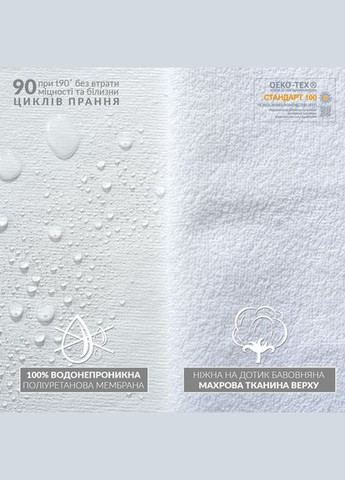 Наматрасник AQUA STOP с эластичной лентой 90х200 IDEIA 8-11991 (302673109)