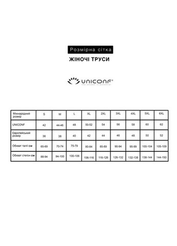 Женские трусы Uniconf BF89 (369548074)