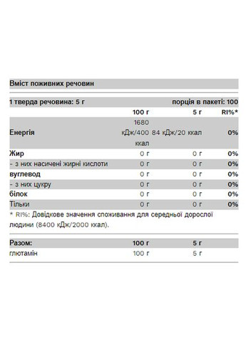 100% Glutamine - 500g No Brand (372162597)