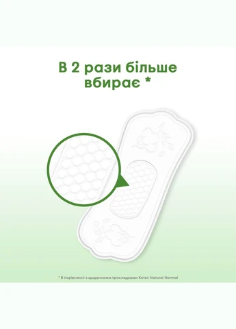 Ежедневные прокладки Natural Normal+ 36 шт. (5029053548975) Kotex (391128505)