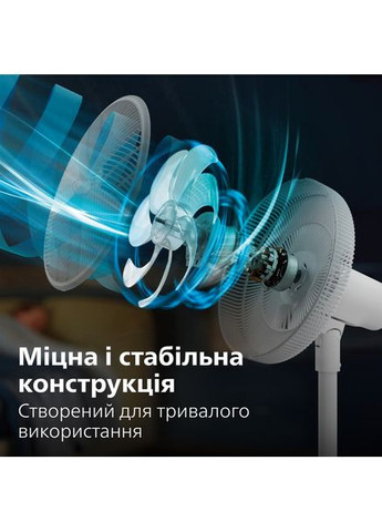 Вентилятор Series 2000 CX2550/00 Philips (360409965)