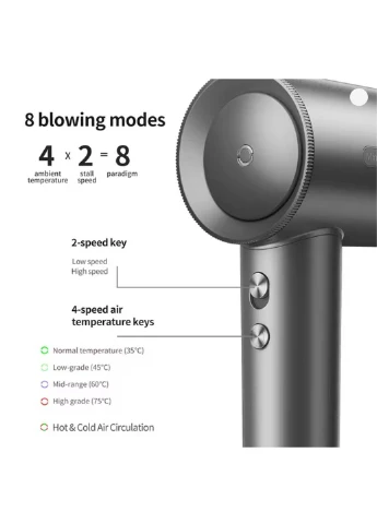 Фен OOCCX High Speed Hair Dryer （EU Plug）Pink Xiaomi (391038659)