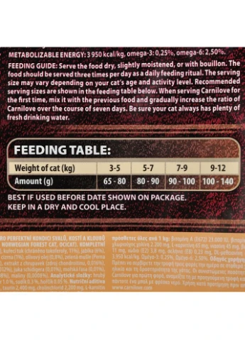 Сухой корм Cat Large Breed для взрослых кошек крупных пород с уткой и индейкой 2 кг Carnilove (399750527)