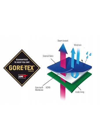 Сірі всесезон кросівки adidas