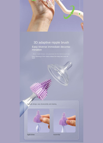 Набір щіток, йоржиків для миття пляшечок 4 од. Кит Mommy Bag (280941858)