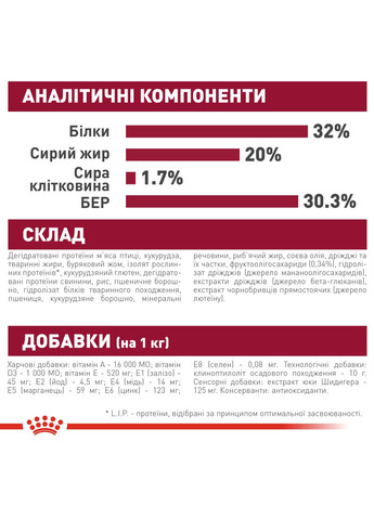 Сухий корм для цуценят середніх порід Medium Puppy до 12 місяців 15 кг (11421) (0262558402136) Royal Canin (279568564)