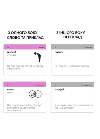 Emotions and Characters. 105 карточек для изучения английского English Student (370615770)