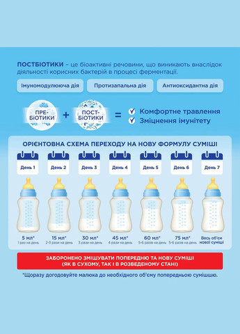 Суха молочна суміш 2 Premium+, 1000 г Nutrilon (332943969)