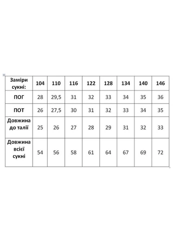 Белое платье тм ласточка 265006 98 см белый Ластівка (401909180)
