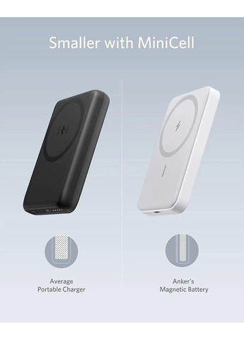 Магнітний павербанк 621 MagGo 5000 mAh 12W з бездротовою зарядкою та підставкою Anker (349824341)