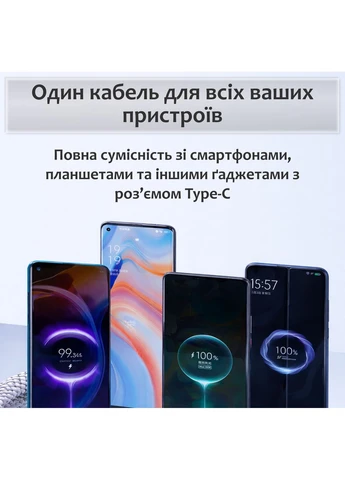 Кабель для швидкої зарядки USB Type C 120W 6A передачі даних 480 Мбіт/с Data кабель Сірий 1 метр 10_1_2m_2C No Brand (380692967)