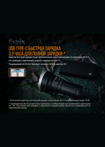Фонарь ручной LR40R Fenix (386210707)