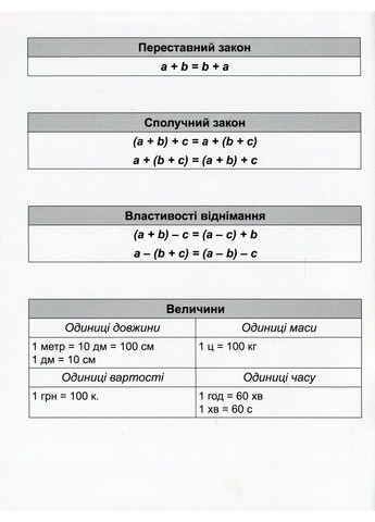 Математичний тренажер. 2 клас. Вправи на додавання, віднімання Торсінг (370056928)