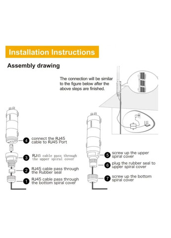 Маршрутизатор, Wi-Fi ретранслятор і точка доступу, AC600 Wavlink (350935652)