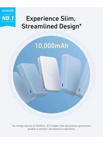 Ультратонкий беспроводной магнитный павербанк A1664 Ultra Slim 10000 mah с беспроводной зарядкой MagSafe для iPhone Anker (370872794)