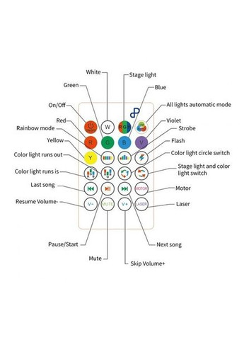 Светодиодная LED лампа люстра в патрон с 4 лопастями с музыкой, световым шаром и пультом ДУ 40Вт WO-11 White No Brand (350349111)