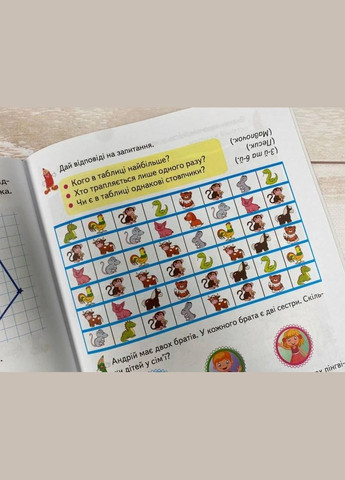 Прописи для малюків Розвивальні завдання та прописи 5+ збірка із Розивальних прописів (9789664669013 Пегас (316082271)