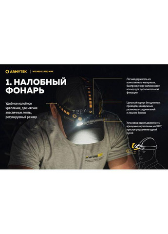 Налобный фонарь Wizard C2 Pro Max XHP70.2 Magnet USB (1*21700) (WARM) Armytek (305389243)