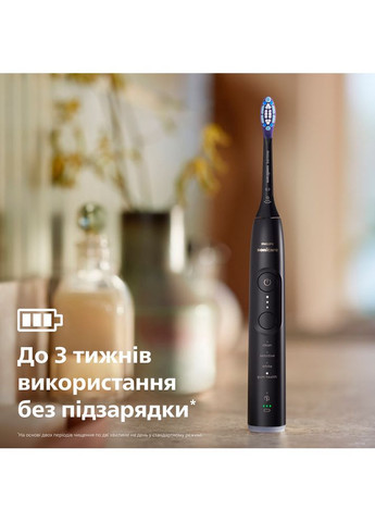 Зубная щетка Sonicare HX7421/01 Black Philips (336147230)