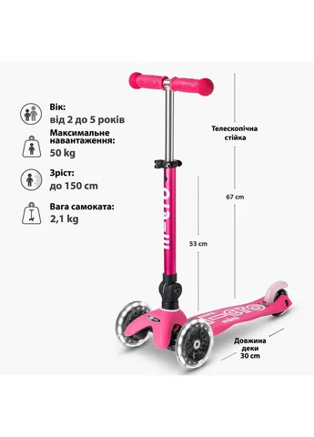 Самокат складний серії Mini Deluxe Foldable LED – Рожевий Micro (382613499)