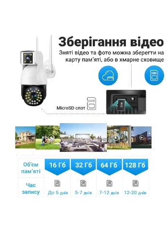 Уличная поворотная WiFi камера видеонаблюдения с 2 объективами OC-03DL-PTZ, 1080P, 4 МП uSafe (375460904)
