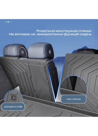 Защитная накладка BYD Song Plus 2024+ в багажник на задние спинки сидений Lesko (394189355)
