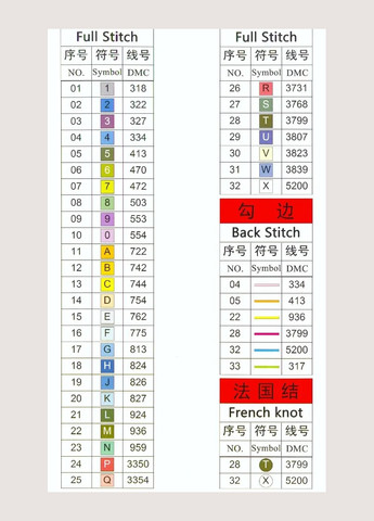 Набор для вышивания по нанесённой на канву схеме "Dolphin". AIDA 14CT printed 36*36 см Joy Sunday (313612970)