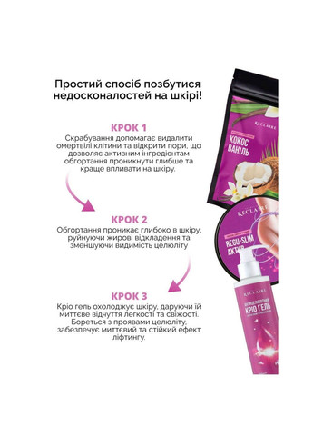 Антицеллюлитный набор для тела Скраб+Теплое обертывание+Крио гель Reclaire cosmetics (371798085)