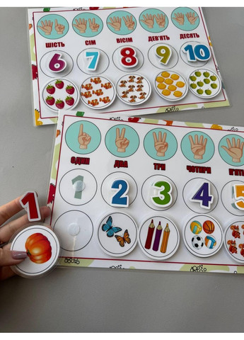 Дитяча розвиваюча гра на липучках А4 – Рахунок від 1 до 10, цифри та предмети, 20 елементів, навчальні ігри для дітей. No Brand (370952803)