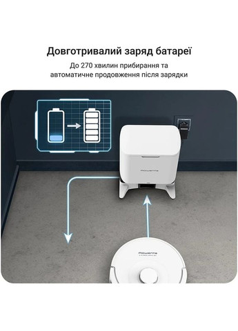Робот-пилосос X-Plorer Serie 90+ RR8797WH Rowenta X-Plorer Serie 90+ (361851913)