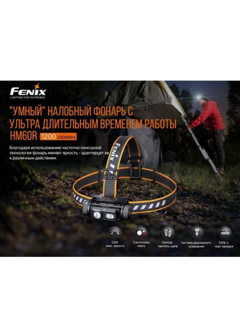 Налобний ліхтар HM60R Fenix (316468504)