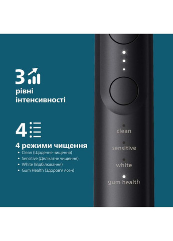 Зубная щетка Sonicare HX7421/01 Black Philips (336147230)