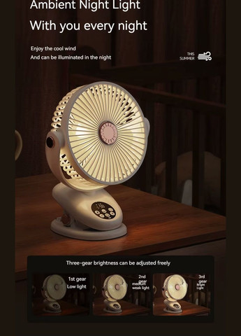 Портативний вентилятор F2 White 4000 mAh VHG (336543404)