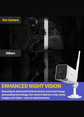 Вулична камера Septekon S50, 2K, WiFi з двостороннім аудіо, нічним баченням та виявленням руху No Brand (317923176)