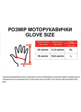 Моторукавички Virtue (362604055)